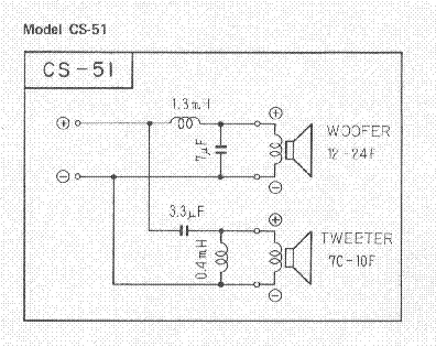 PIONEER CS-51 SCH service manual (1st page)