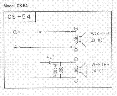 PIONEER CS-54 SCH service manual (1st page)