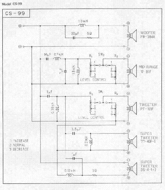 PIONEER CS-99 SCH service manual (1st page)
