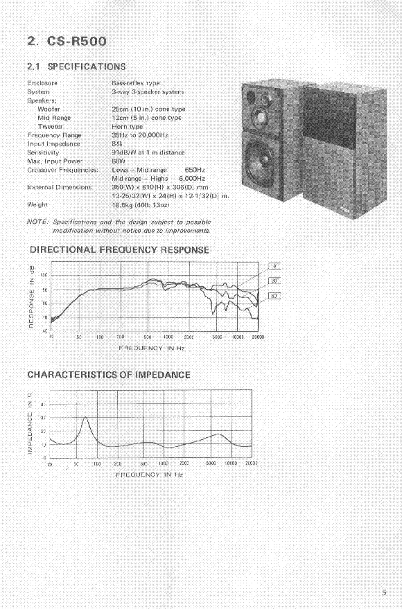 PIONEER CS-R500 SM service manual (2nd page)