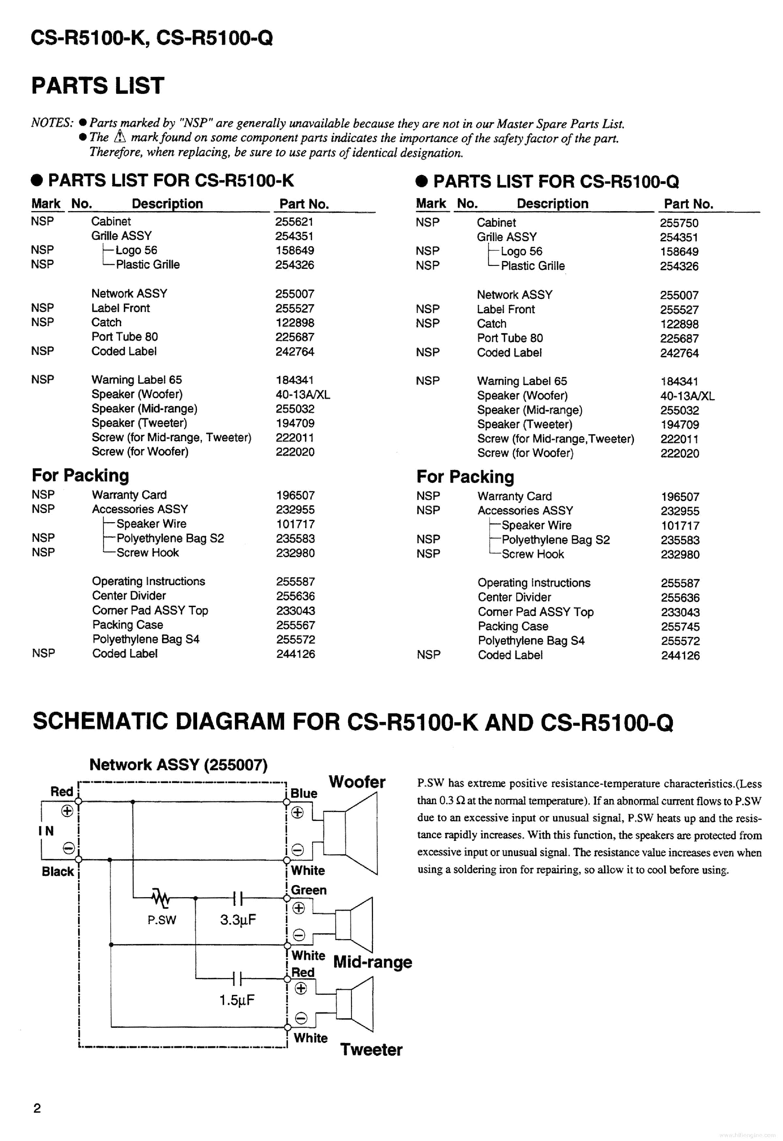 PIONEER CS-R5100 K Q SM service manual (2nd page)
