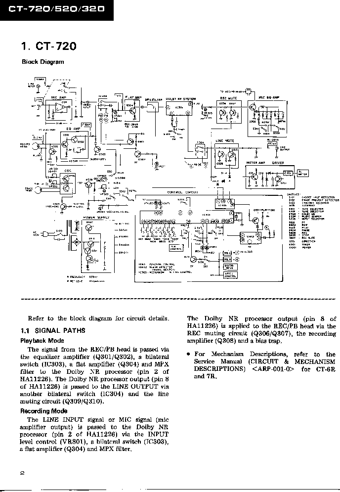 PIONEER CT-320 520 720 SCH service manual (2nd page)