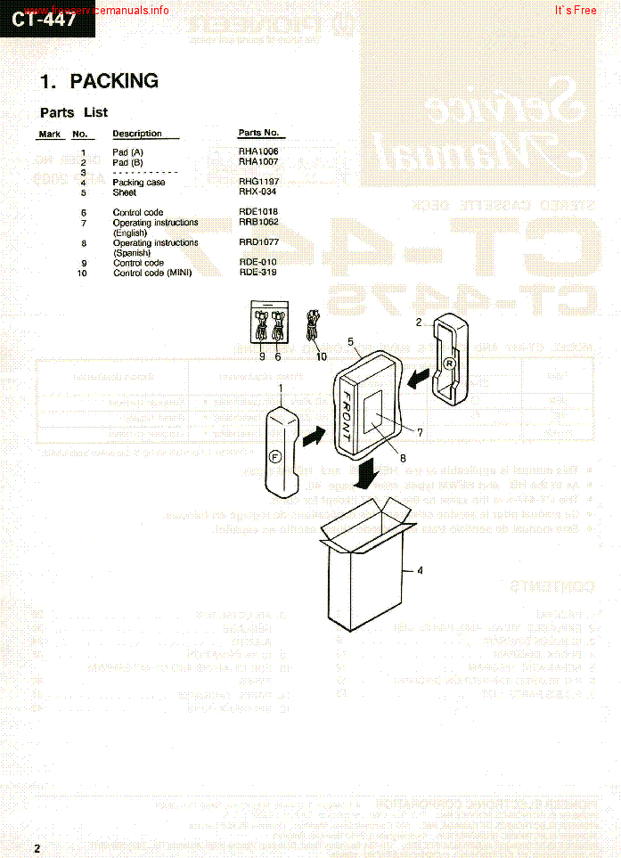 PIONEER CT-447 CT-447S ARP2009 service manual (2nd page)