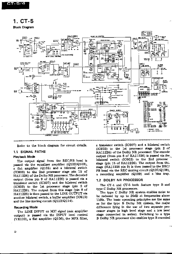 PIONEER CT-4 5 SM service manual (2nd page)