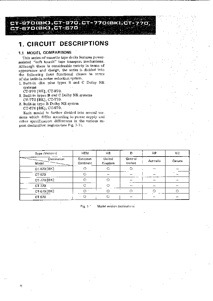 PIONEER CT-670 770 970 BK SM service manual (2nd page)