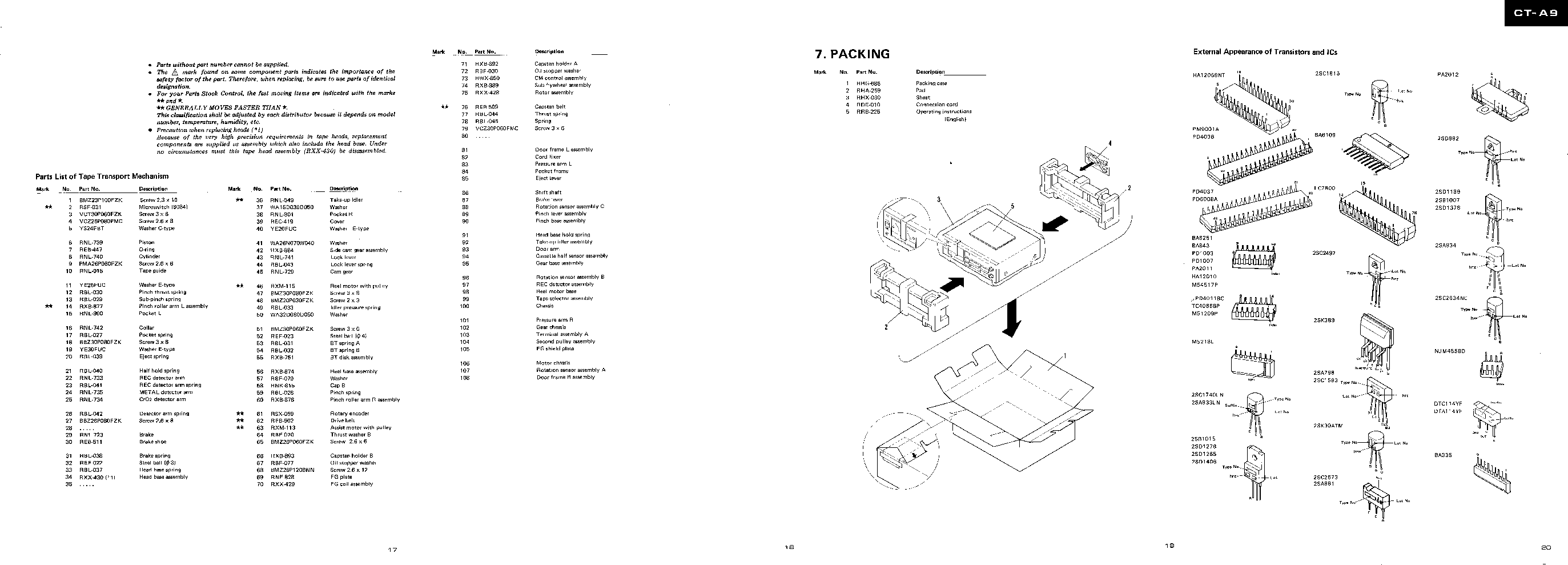 PIONEER CT-A9 PARTS SCH service manual (1st page)