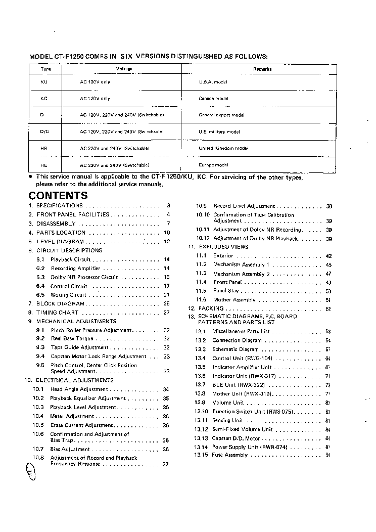PIONEER CT-F1250 service manual (2nd page)
