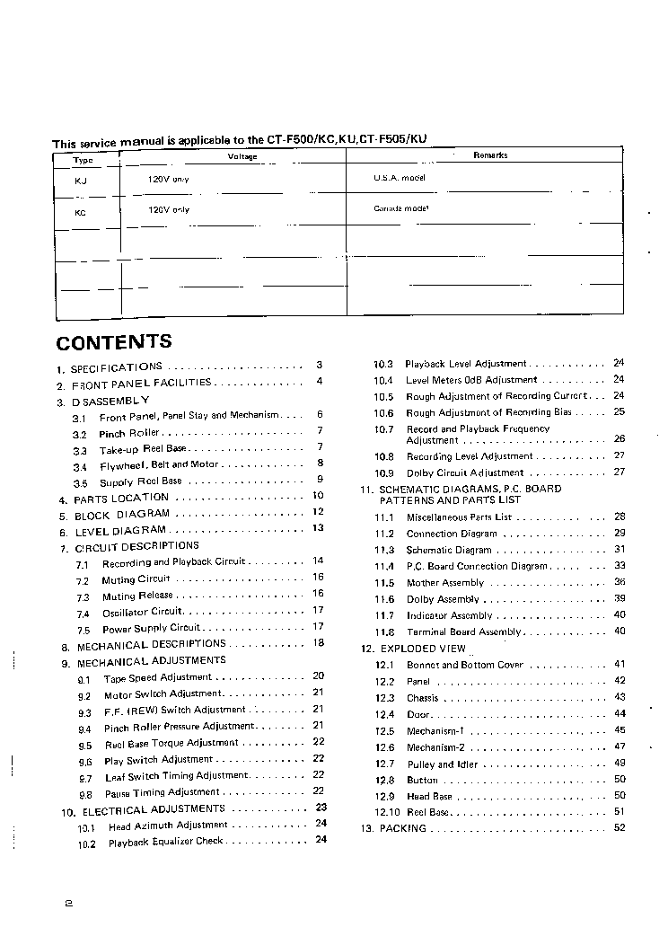 PIONEER CT-F500 F505 SM service manual (2nd page)