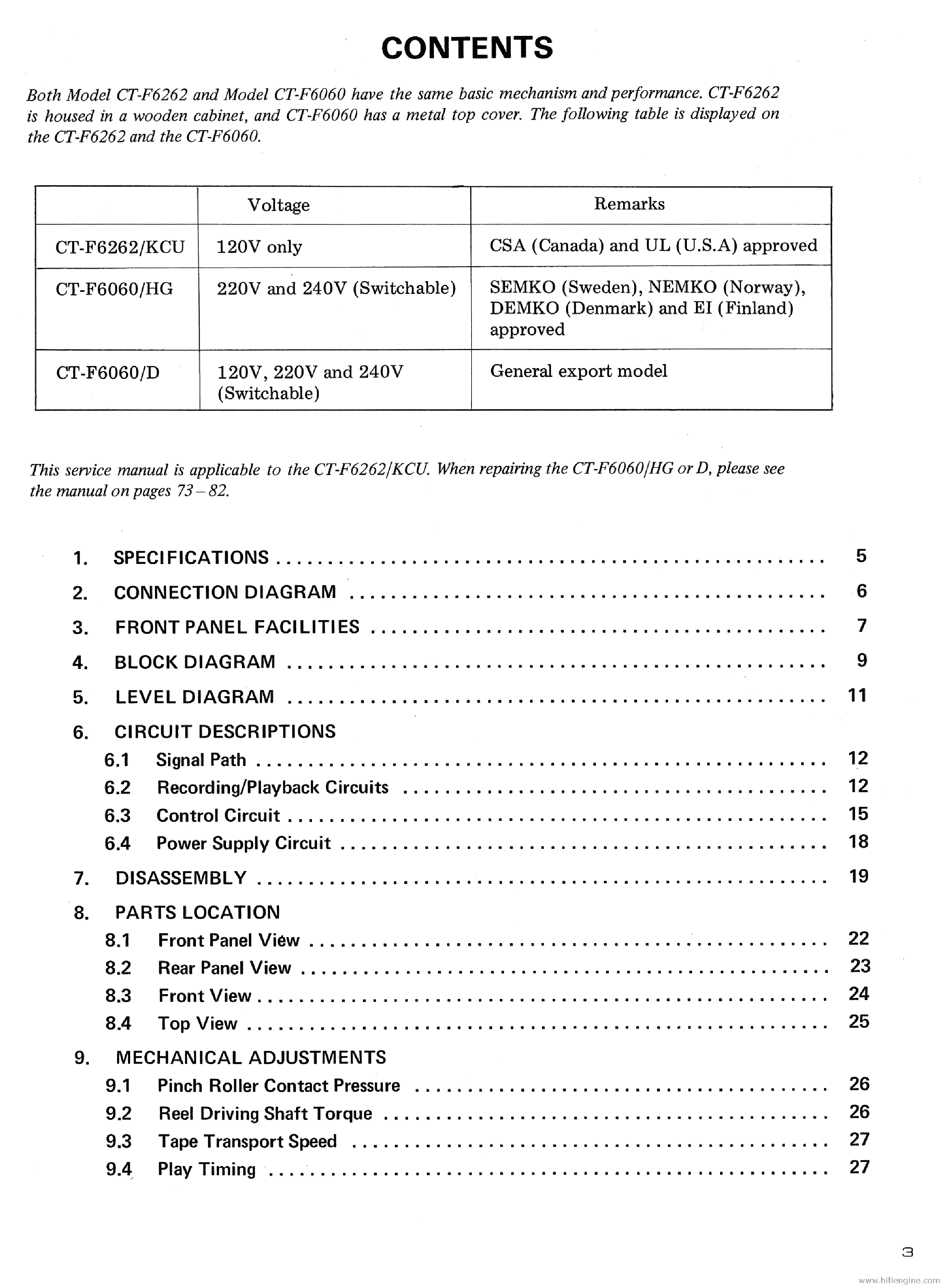 PIONEER CT-F6262 CT-F6060 service manual (2nd page)