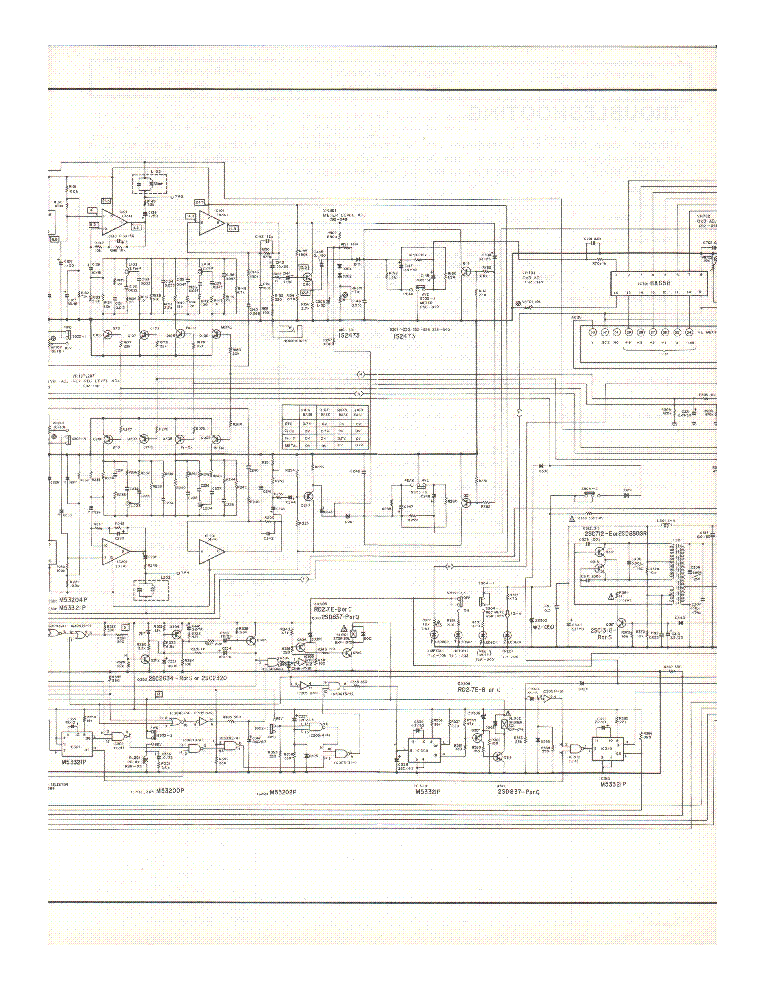 PIONEER CT-F750 SCH service manual (2nd page)