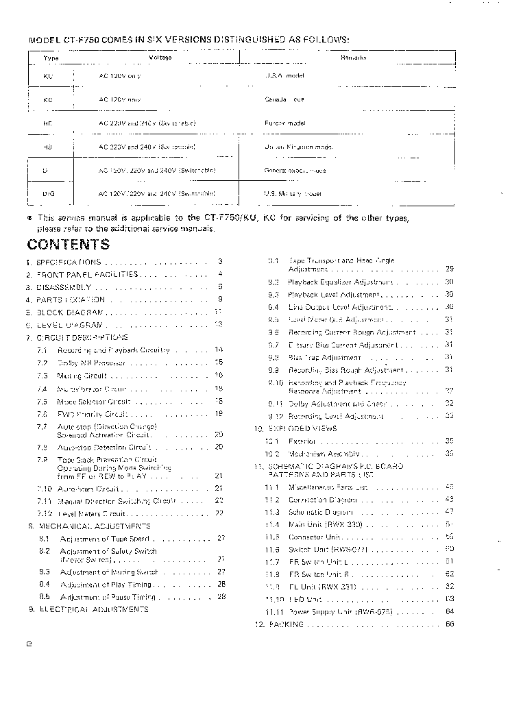 PIONEER CT-F750 SM service manual (2nd page)