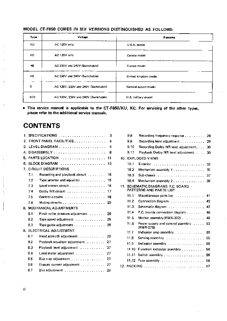 PIONEER CT-F850 SM service manual (2nd page)