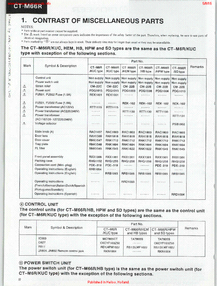 PIONEER CT-M66R ARP2152 service manual (2nd page)