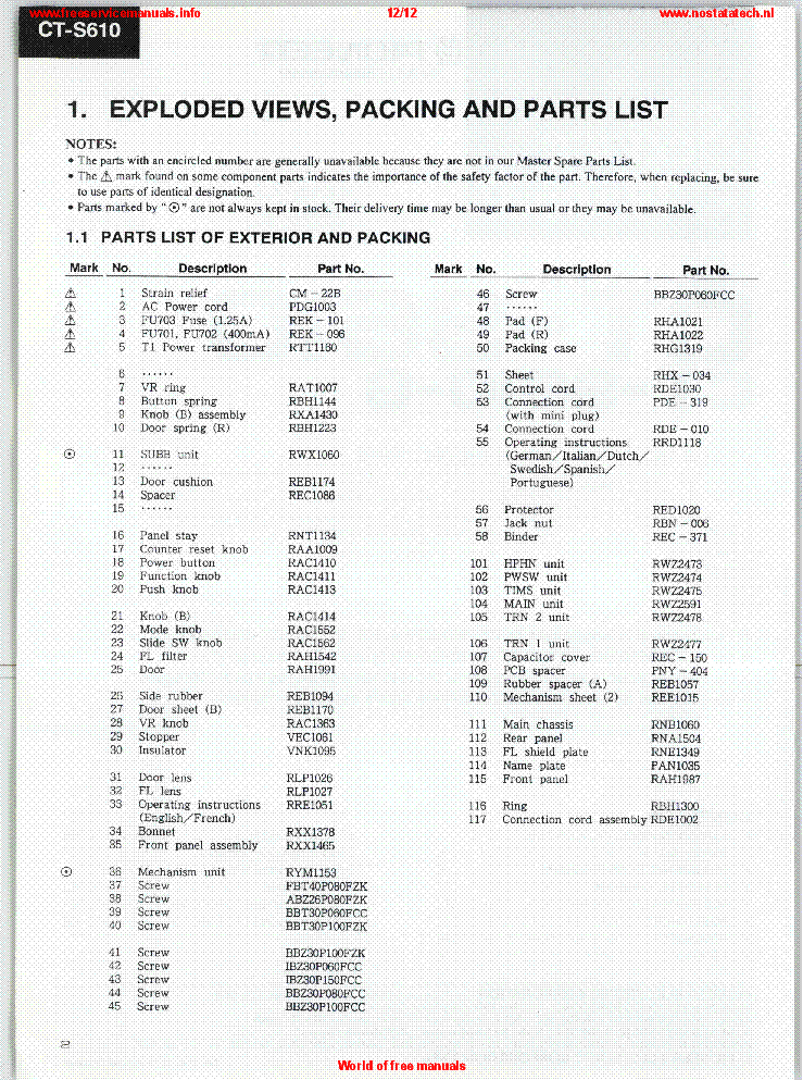 PIONEER CT-S610 G SM service manual (2nd page)