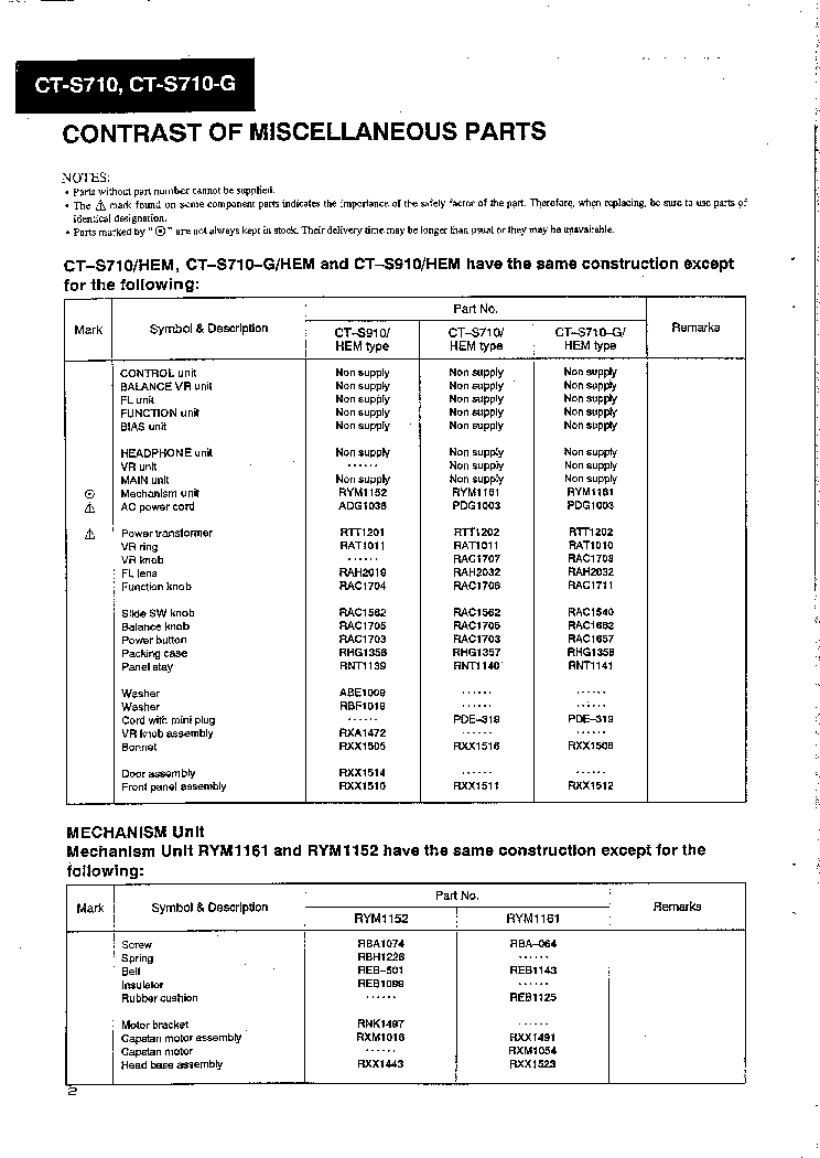 PIONEER CT-S710-G S910 SM service manual (2nd page)