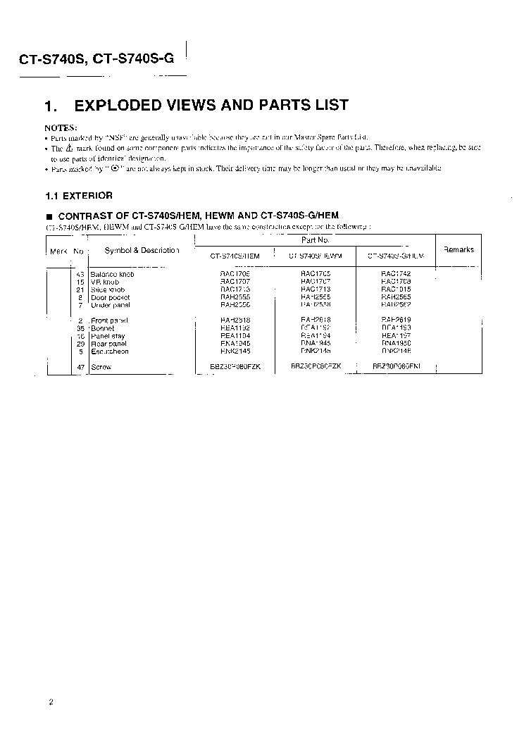 PIONEER CT-S740S S740S-G SM service manual (2nd page)