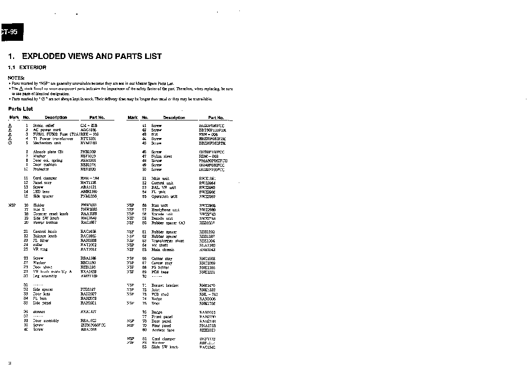 Service Manual-Anleitung für Pioneer CT-S920S,CT-95 