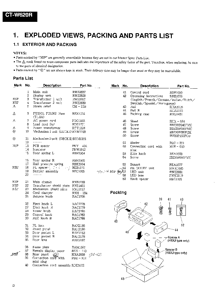 PIONEER CT-W620R ARP2747 SM service manual (2nd page)