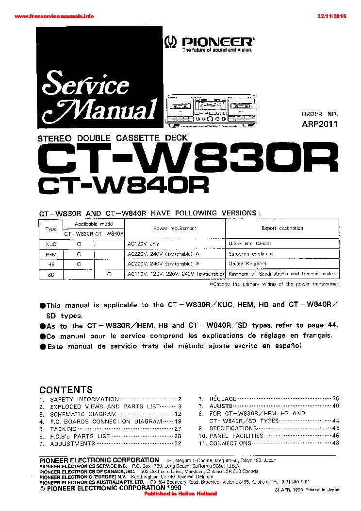 PIONEER CT-W830R CT-W840R ARP2011 service manual (1st page)