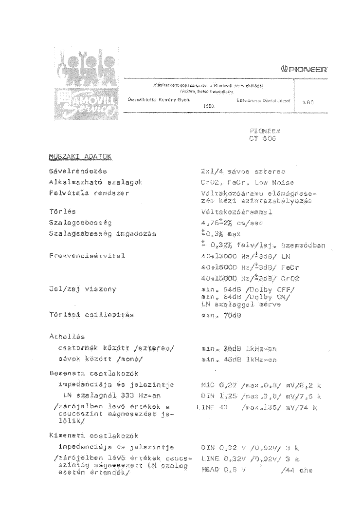 PIONEER CT 506 HUN service manual (1st page)