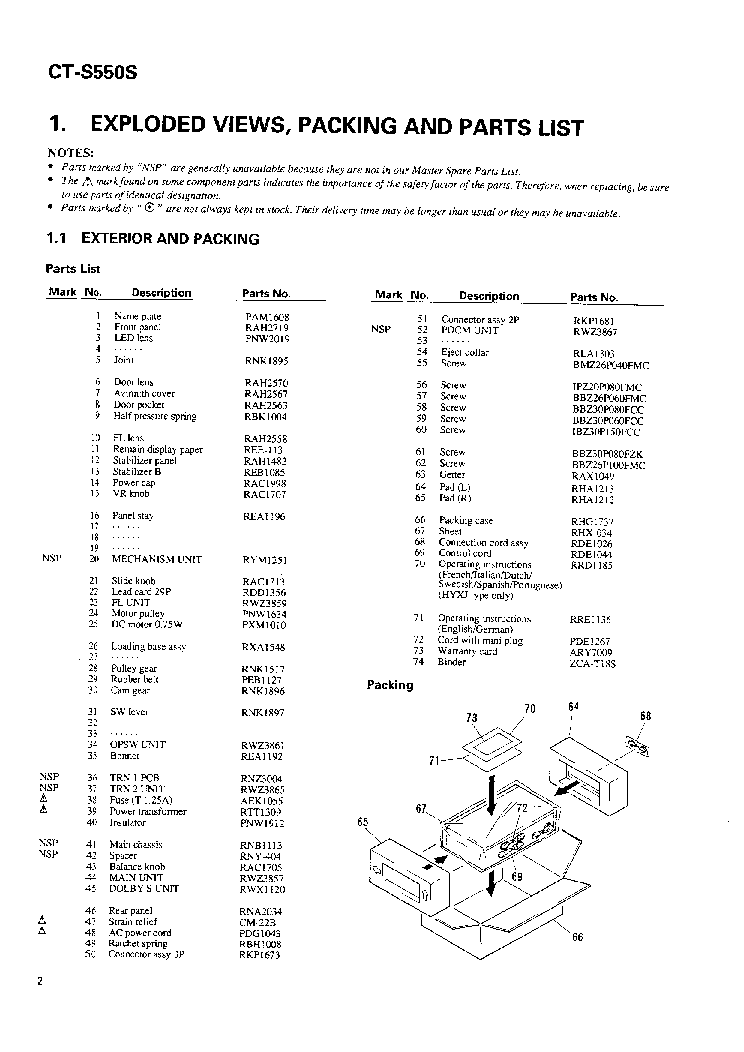 PIONEER CT S550S SM service manual (2nd page)