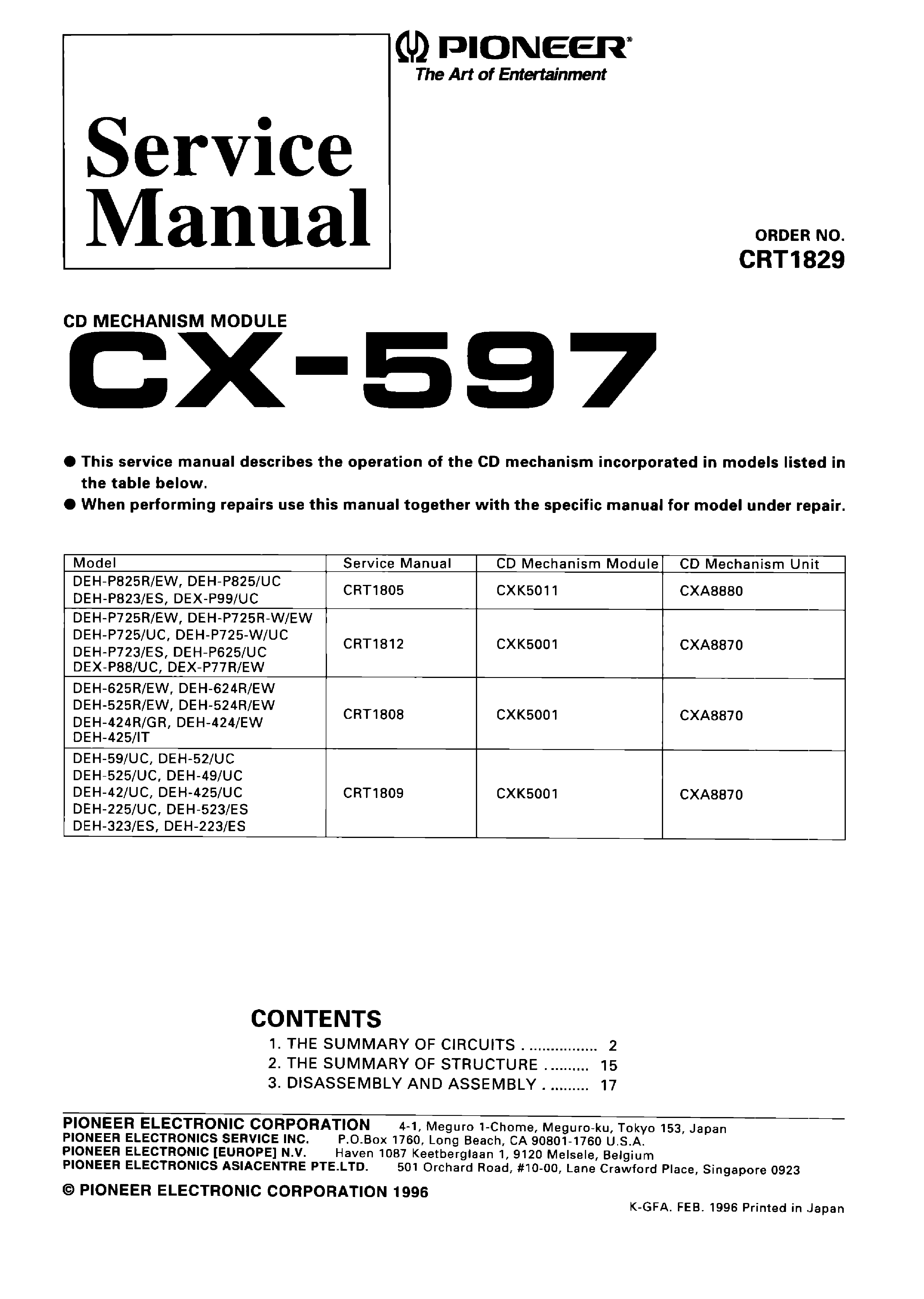 PIONEER CX-597 service manual (1st page)