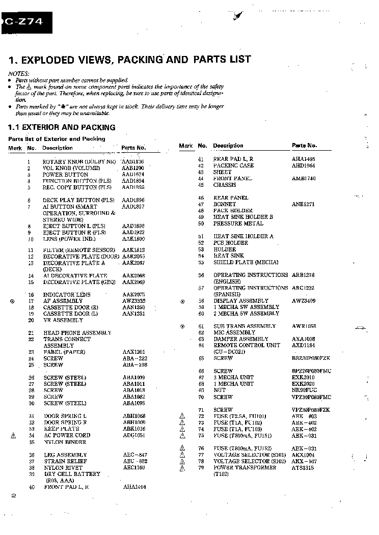 PIONEER DC-Z74 SM service manual (2nd page)