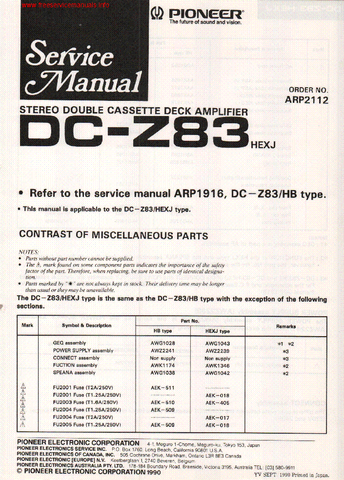 PIONEER DC-Z83 ARP2112 SM service manual (1st page)
