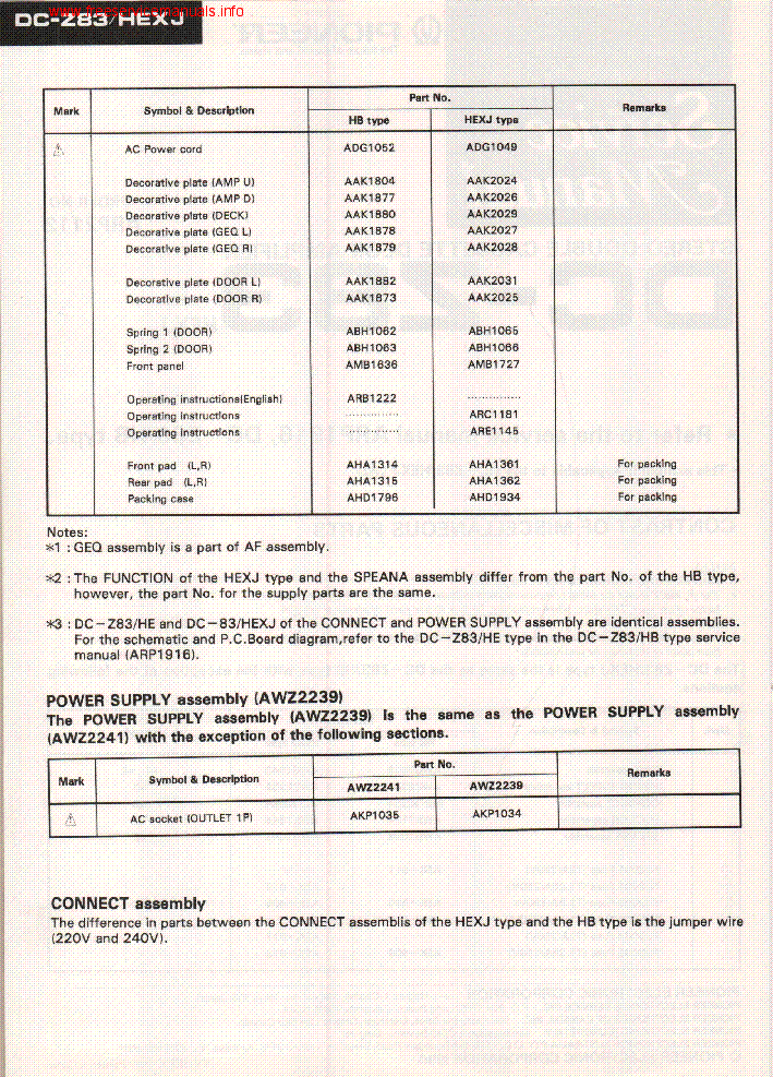 PIONEER DC-Z83 ARP2112 SM service manual (2nd page)