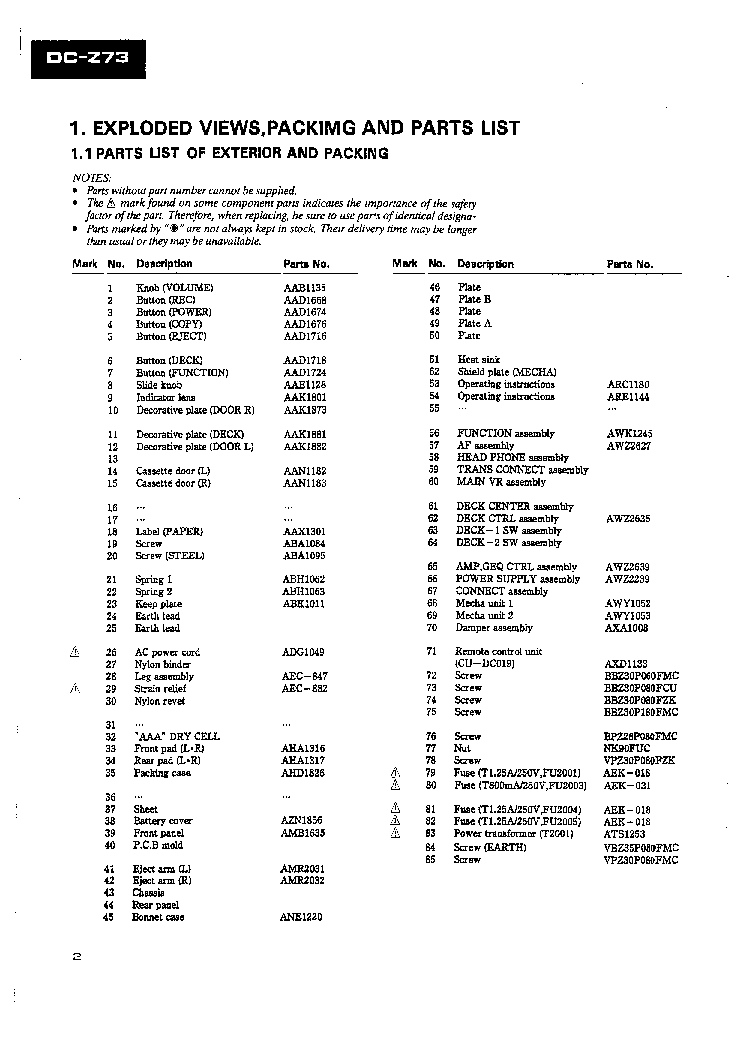 PIONEER DC Z73 service manual (2nd page)