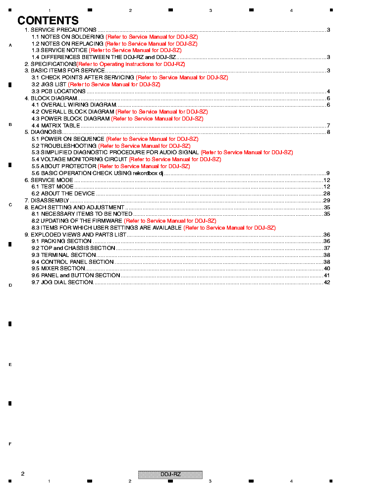 PIONEER DDJ-RZ RRV4629 service manual (2nd page)
