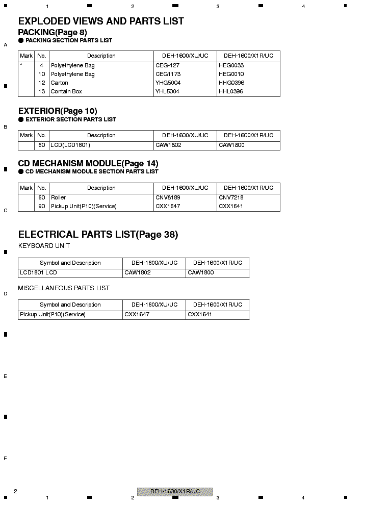 PIONEER DEH 1600 service manual (2nd page)