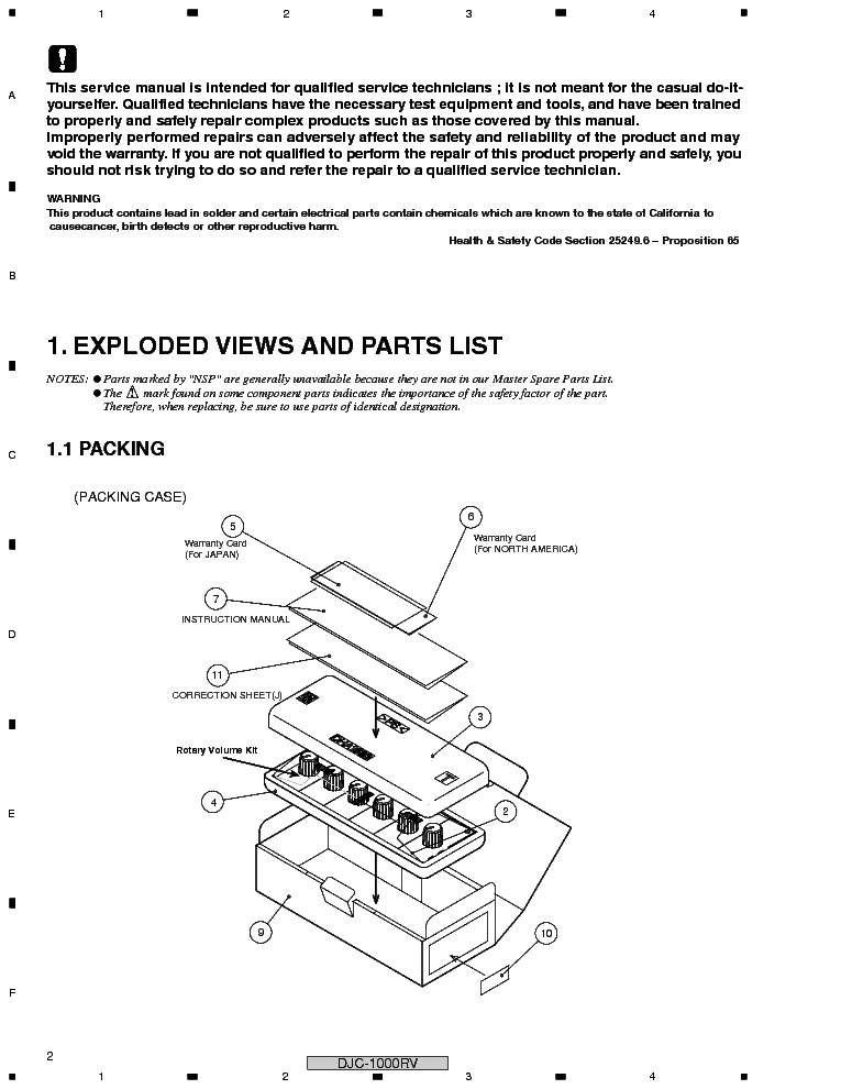 PIONEER DJC-1000RV service manual (2nd page)