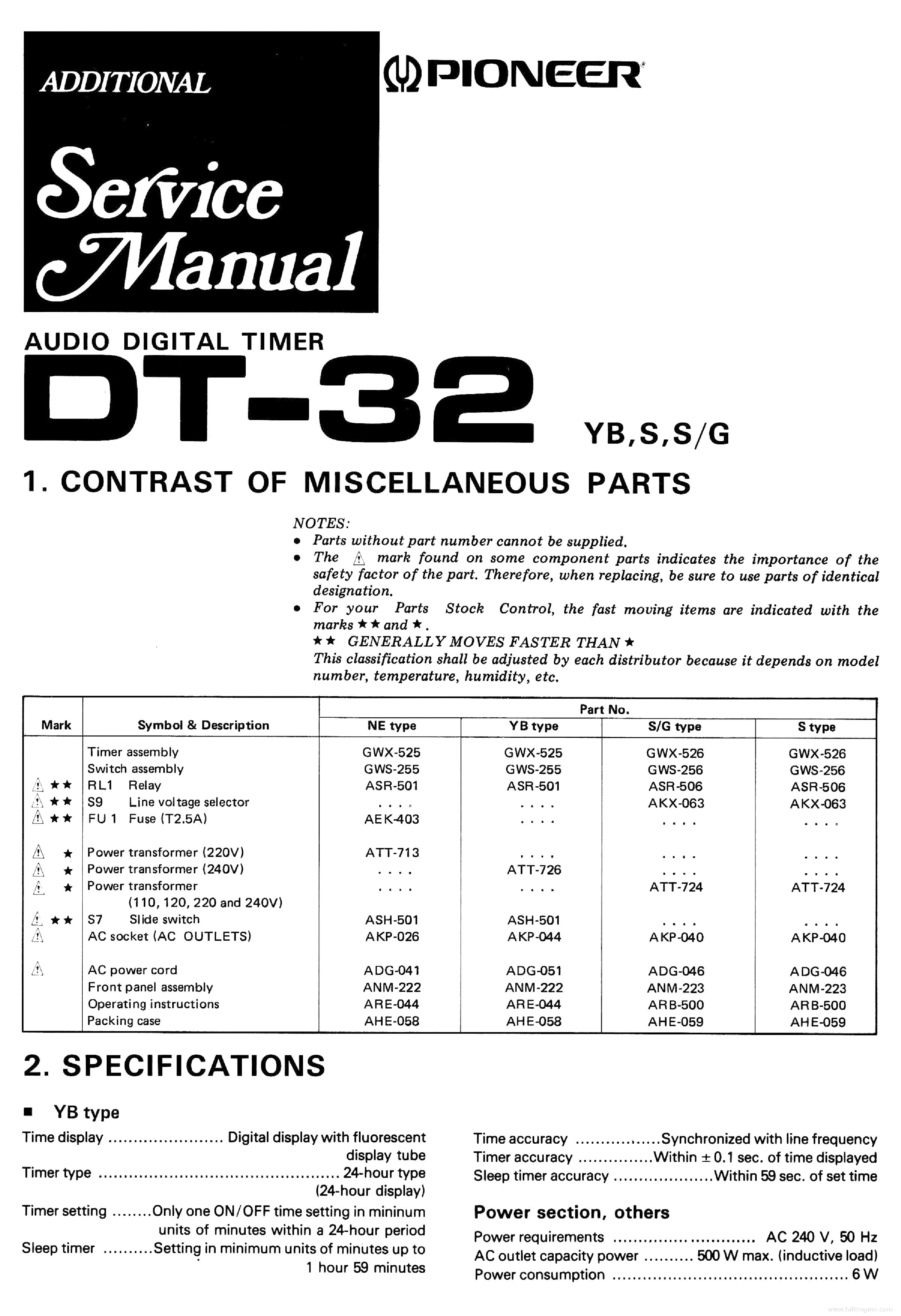 PIONEER DT-32 ADDITIONAL SM service manual (1st page)