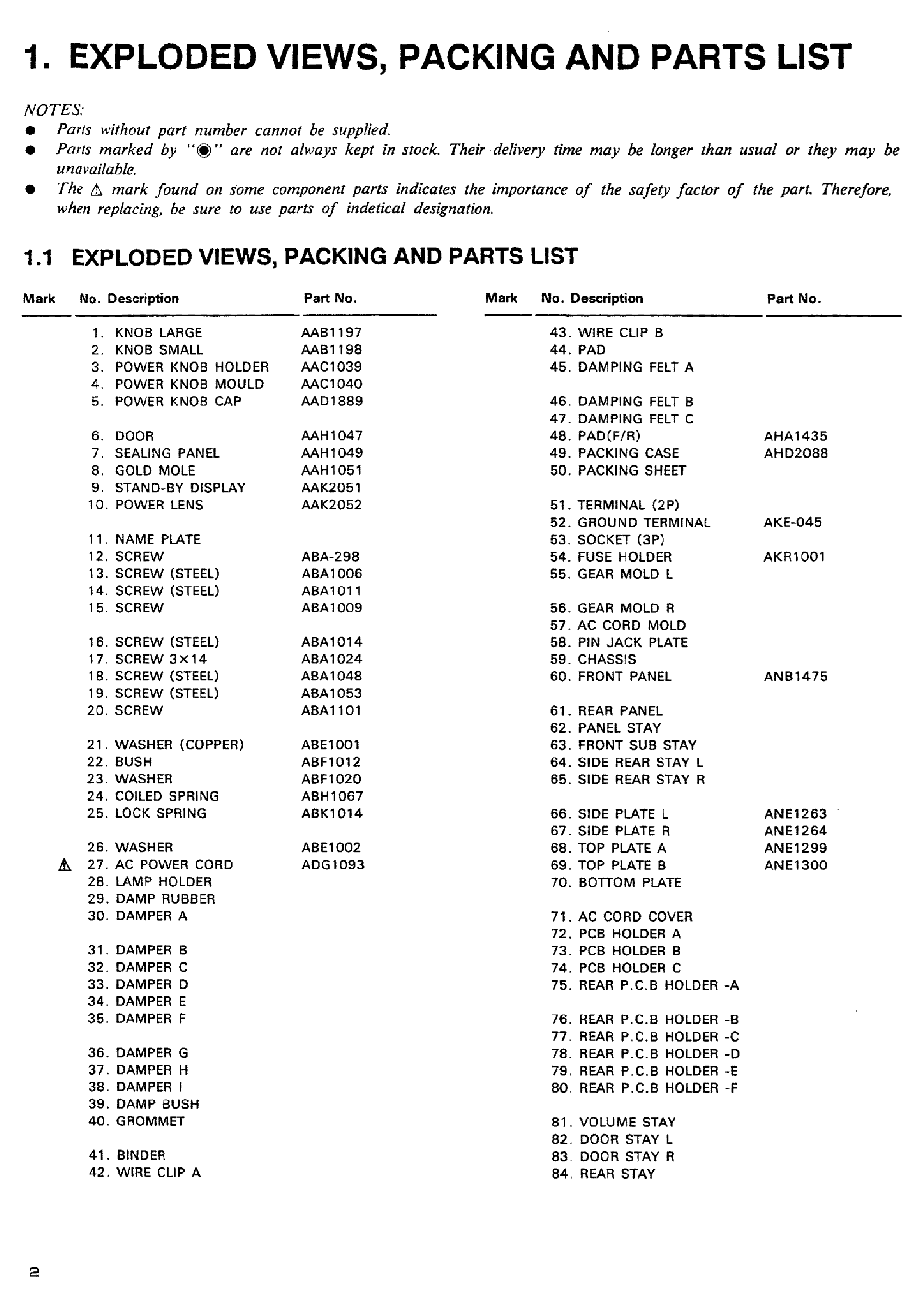 PIONEER EXCLUSIVE C7 service manual (2nd page)