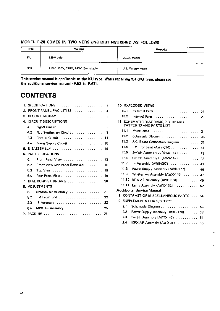 PIONEER F-28 SM service manual (2nd page)