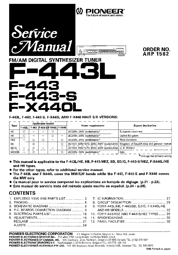 PIONEER F-443L 443-S F-X440L ARP1582 service manual (1st page)