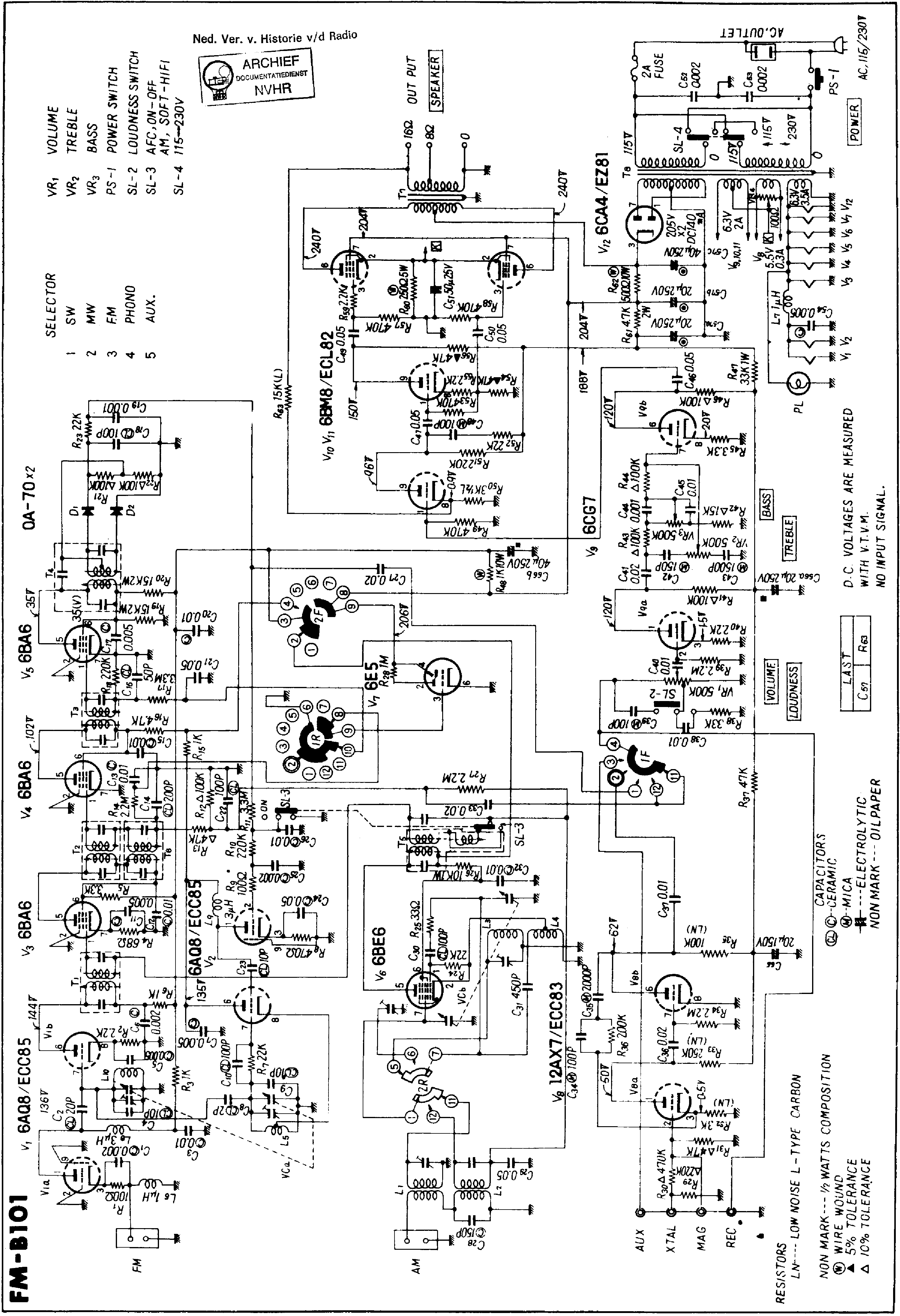 PIONEER FM-B101 SCHEMATIC service manual (1st page)