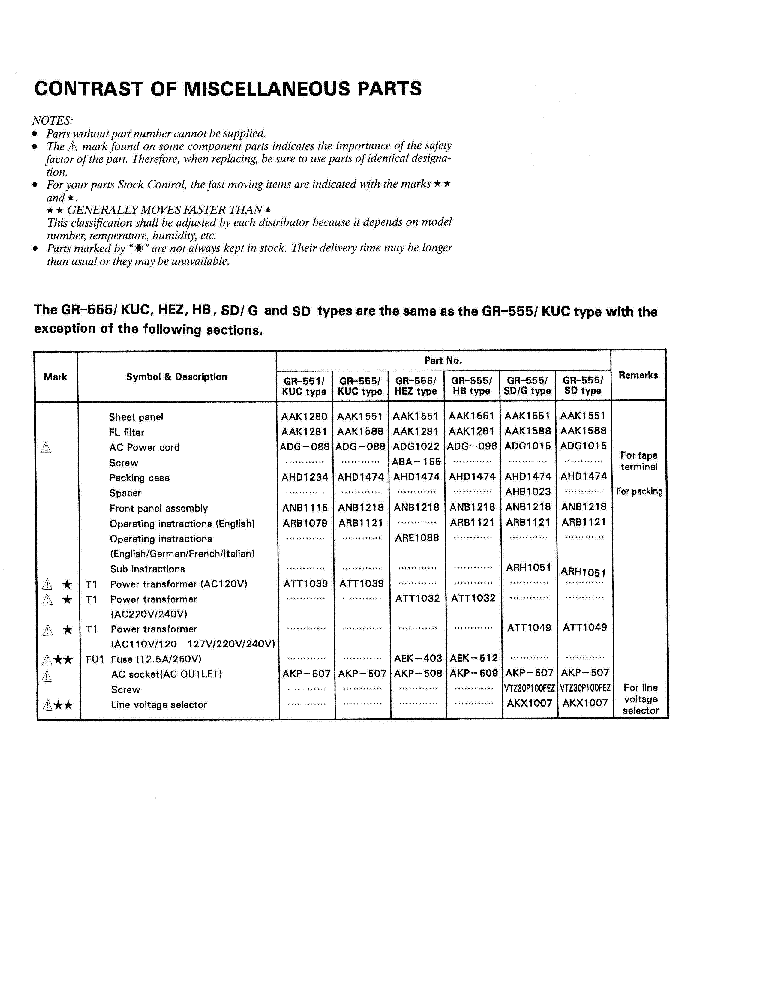 PIONEER GR-555 ARP1561 ADDITIONAL MANUAL service manual (2nd page)