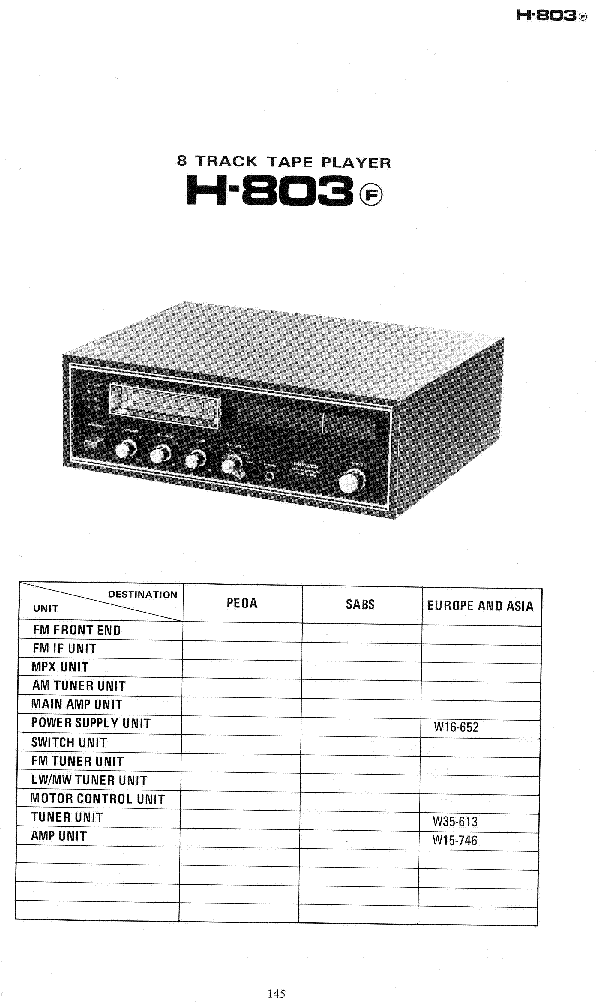 PIONEER H-803 SCH service manual (2nd page)