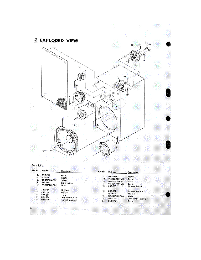 PIONEER HPM-900 ART5610 SM service manual (2nd page)