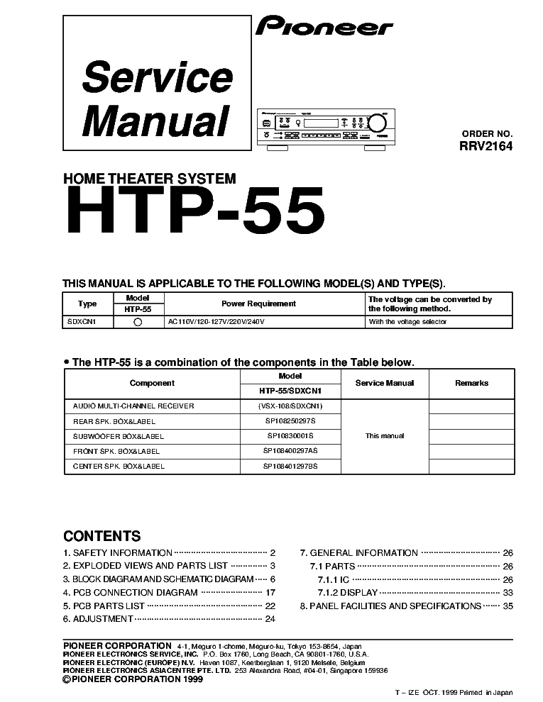 PIONEER HTP-55 RRV2164 service manual (1st page)
