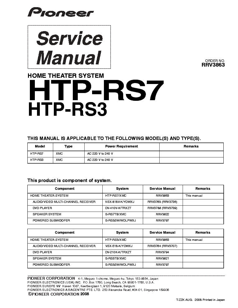 PIONEER HTP-RS7 RS-3 service manual (1st page)