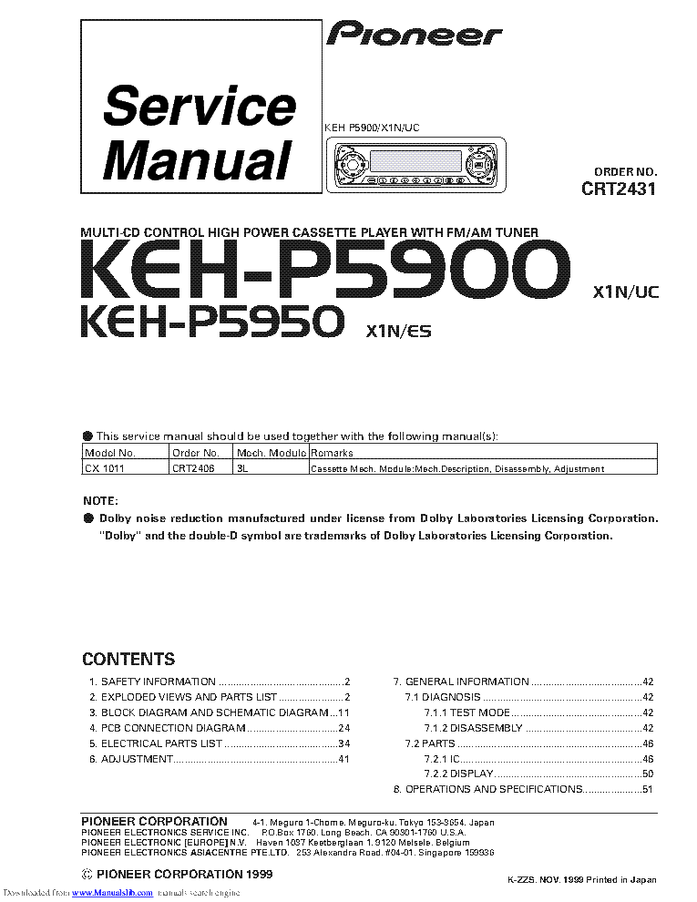 PIONEER KEH-P5900 KEH-P5950 CRT2431 service manual (1st page)