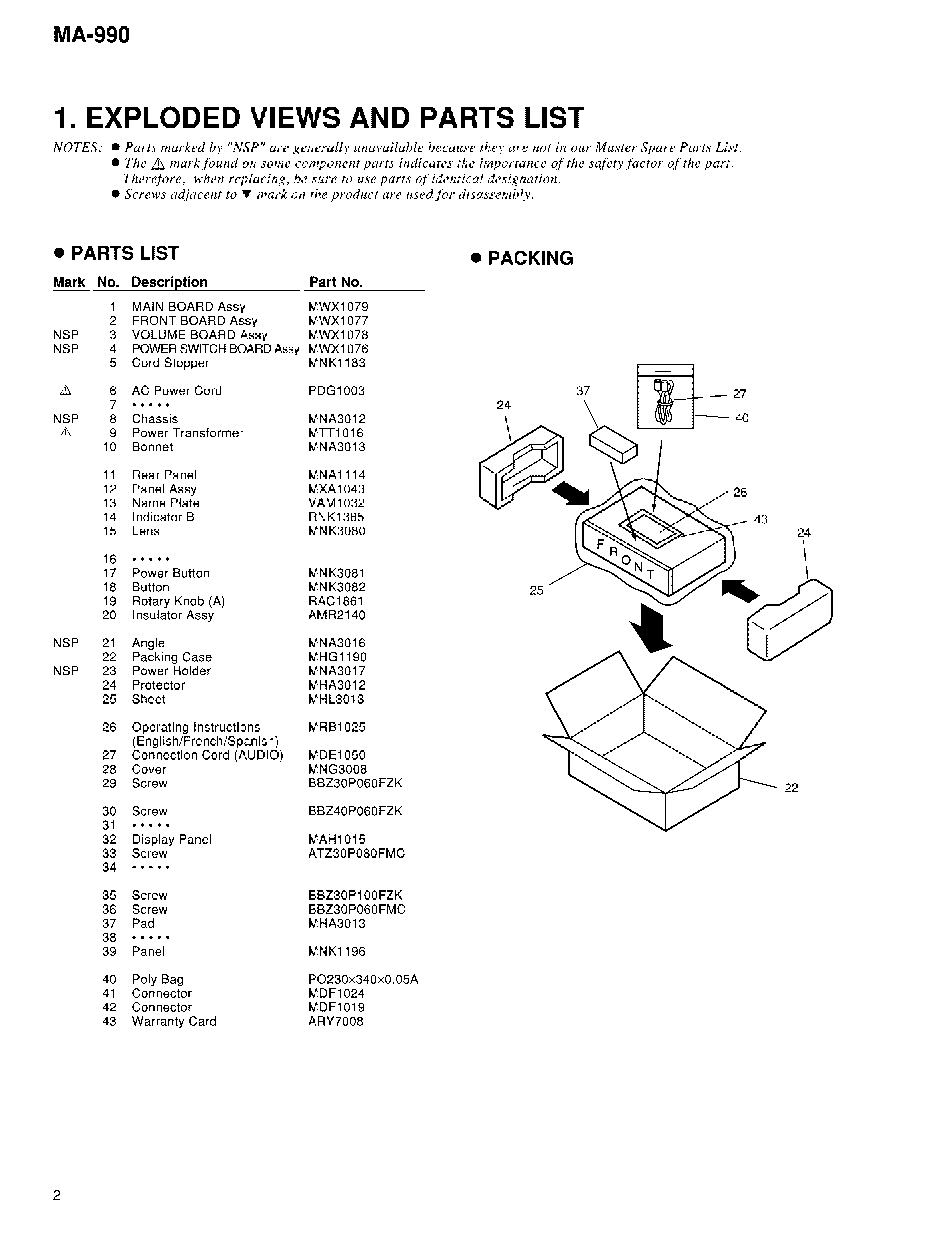 PIONEER MA990 service manual (2nd page)