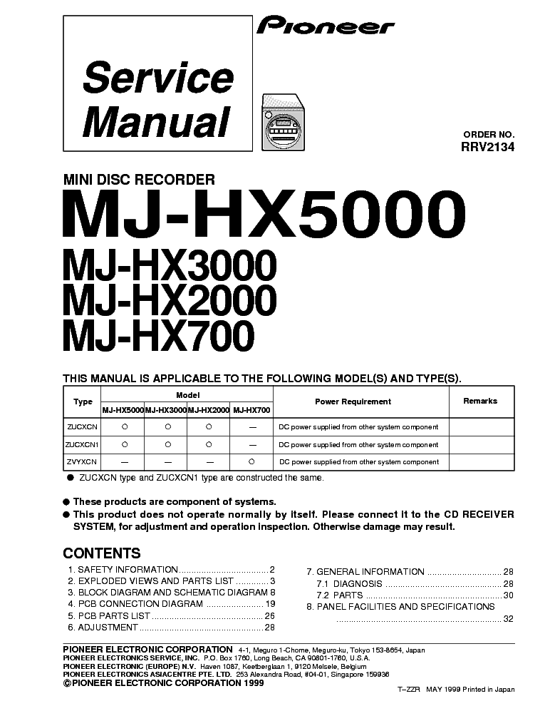 PIONEER MJ-HX700 2000 3000 5000 service manual (1st page)
