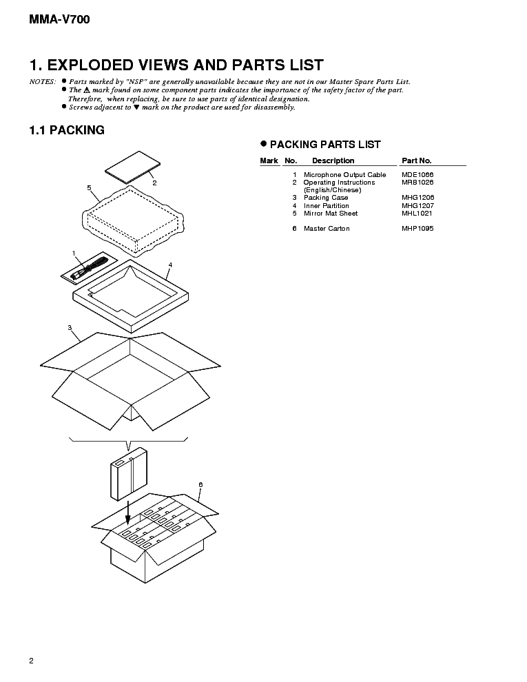 PIONEER MMA-V700 service manual (2nd page)