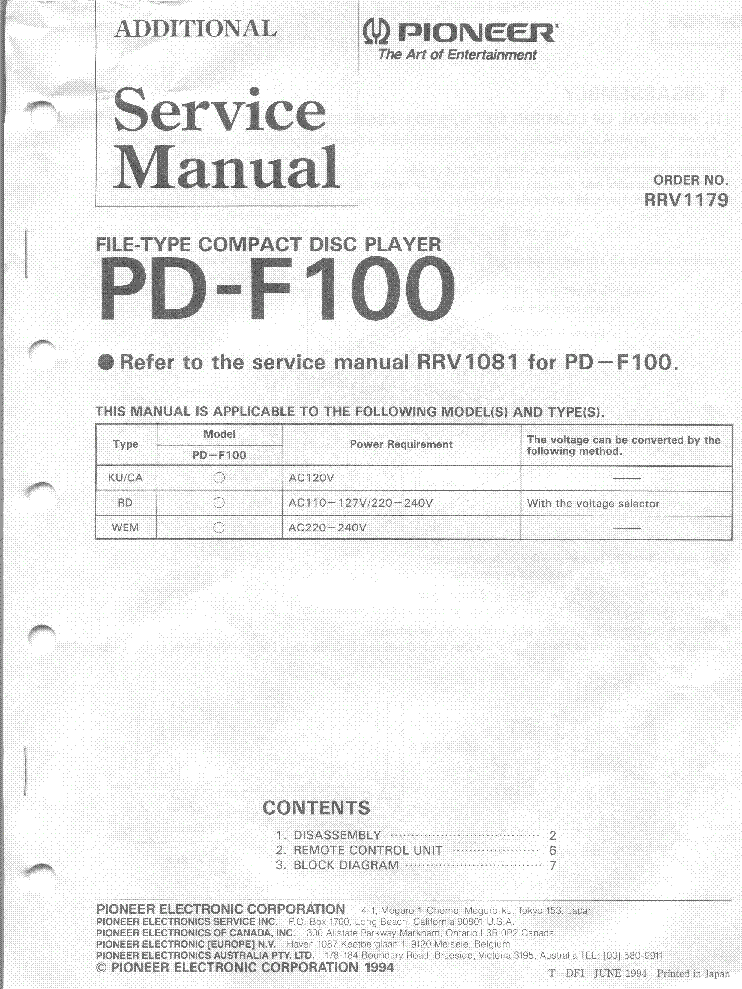PIONEER PD-F100 RRV1179 service manual (1st page)