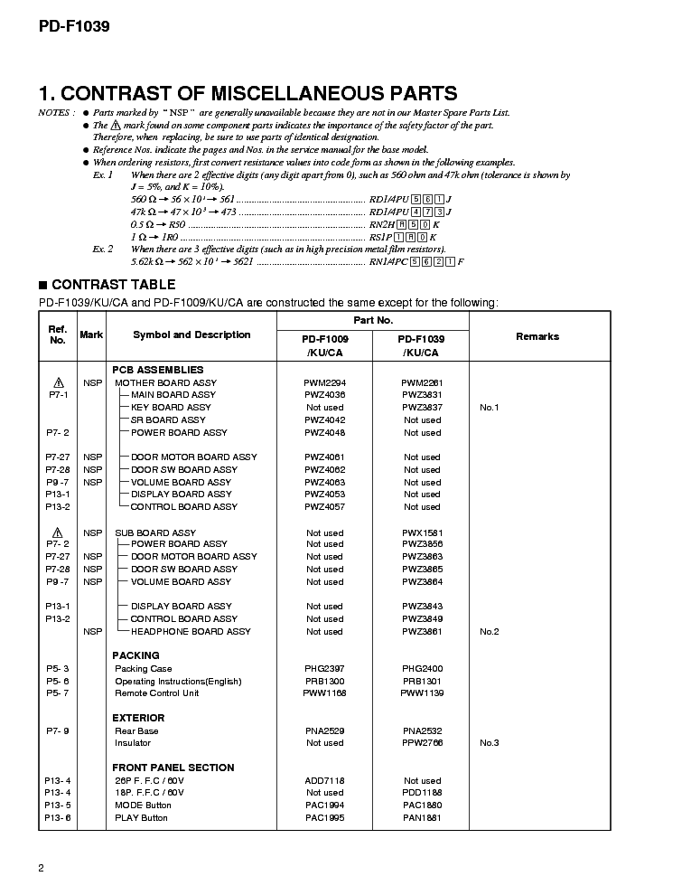 PIONEER PD-F1039 SM service manual (2nd page)