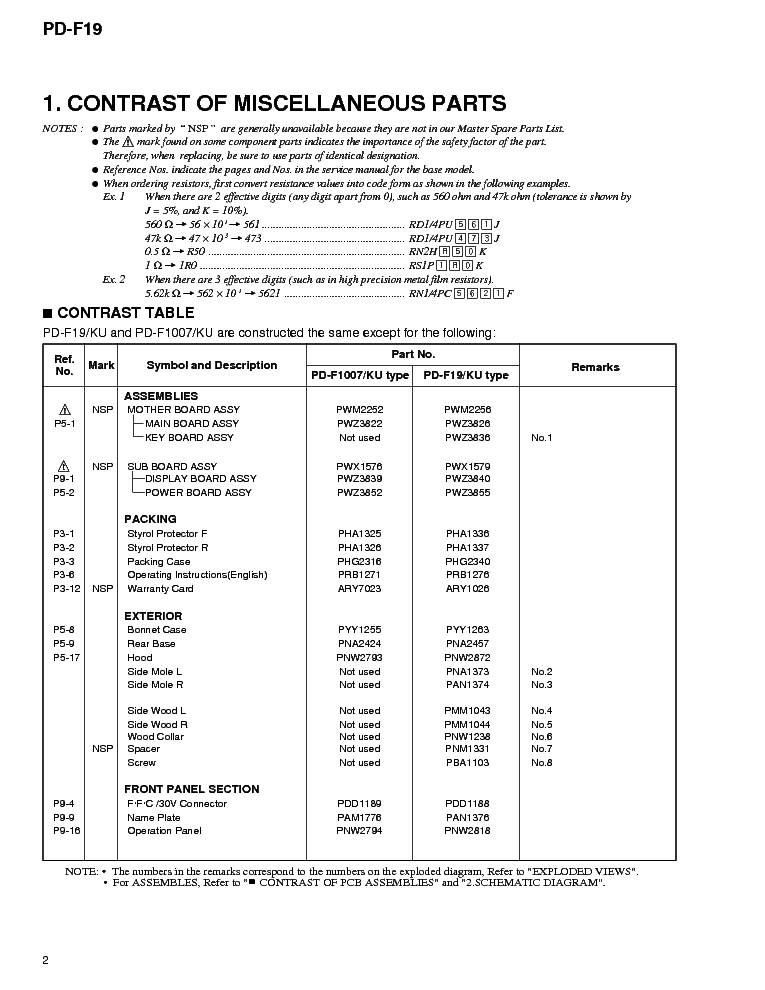 PIONEER PD-F19 FILE TYPE COMPACT DISC PLAYER service manual (2nd page)